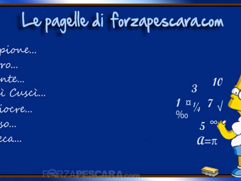 Le Pagelle di Torino-Pescara, foto 1