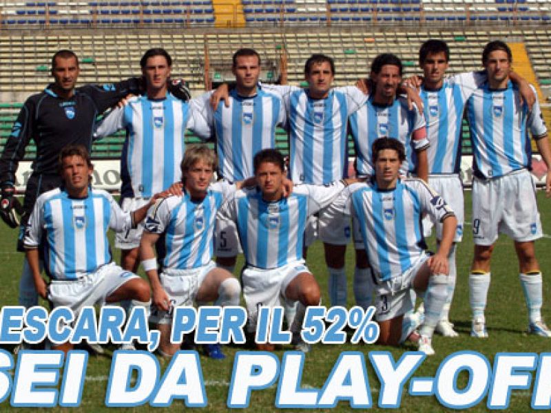Risultato del sondaggio: Pescara, sei da play-off!, foto 1