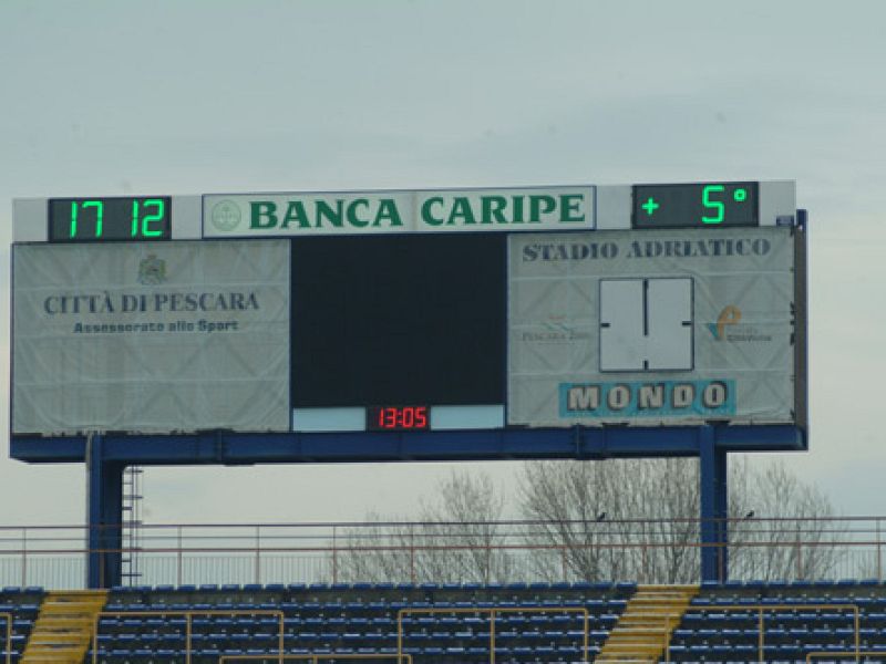Le foto dell'Adriatico ore 13, foto 2