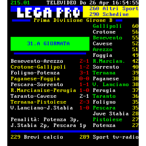 Foto tifosi