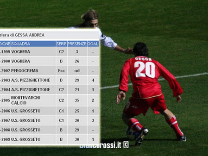 E' Andrea Gessa il primo colpo dei biancazzurri, foto 1