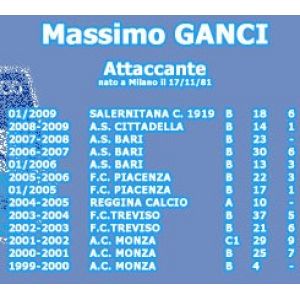 Foto tifosi