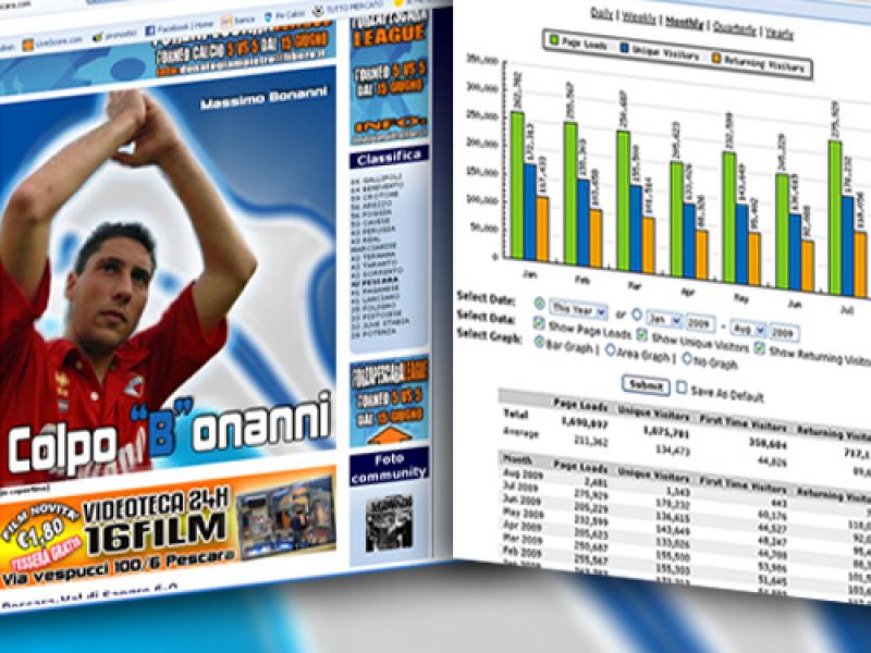 Luglio record per Forzapescara.com, foto 1