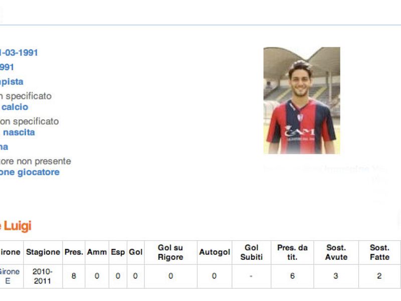 News: Preso Luigi Vitale dal Montevarchi, foto 1