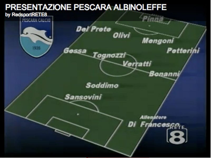 Presentazione Pescara Albinoleffe, foto 1