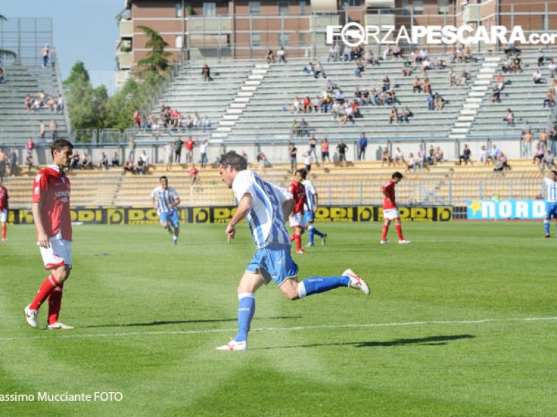 Sondaggio: Le comproprietà, foto 1