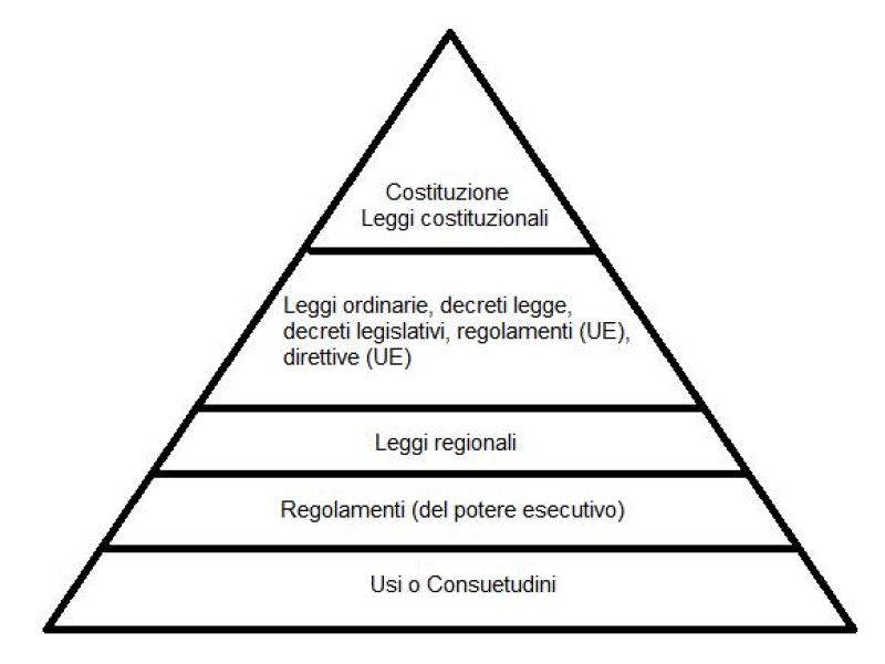 L'editoriale del Tifoso, foto 2
