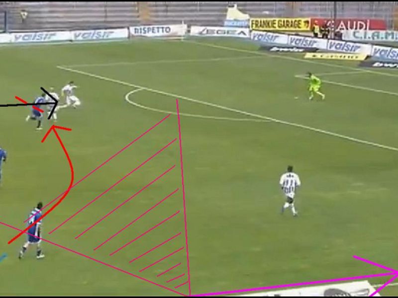 Il Moviolone di Harken, foto 4