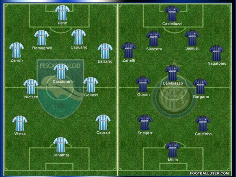 Pescara-Inter: probabili formazioni, foto 1