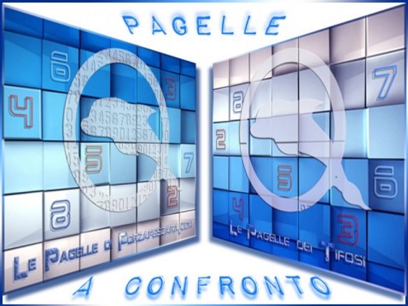 Le Pagelle di Trapani-Pescara, foto 1