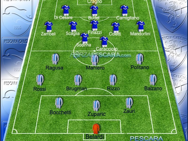Prossima avversaria: BRESCIA, foto 2