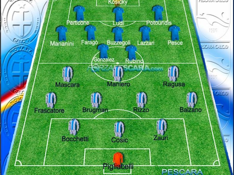 Prossima avversaria: NOVARA, foto 2