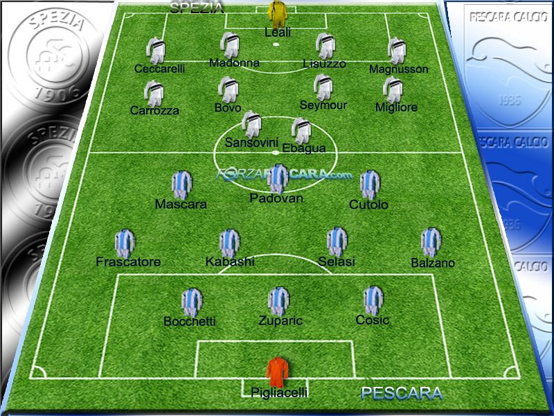 Spezia-Pescara: largo ai giovani, foto 2