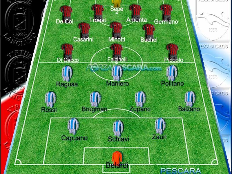 Prossima avversaria: LANCIANO, foto 2