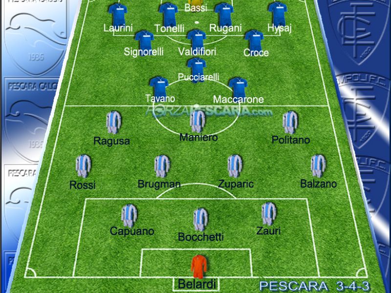 Prossima avversaria: EMPOLI, foto 2