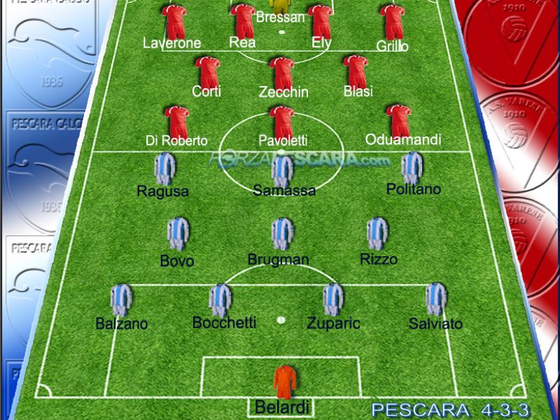 Prossima avversaria: VARESE, foto 2