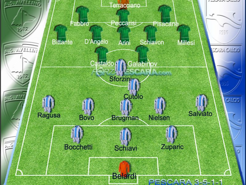 Prossima avversaria: AVELLINO, foto 2