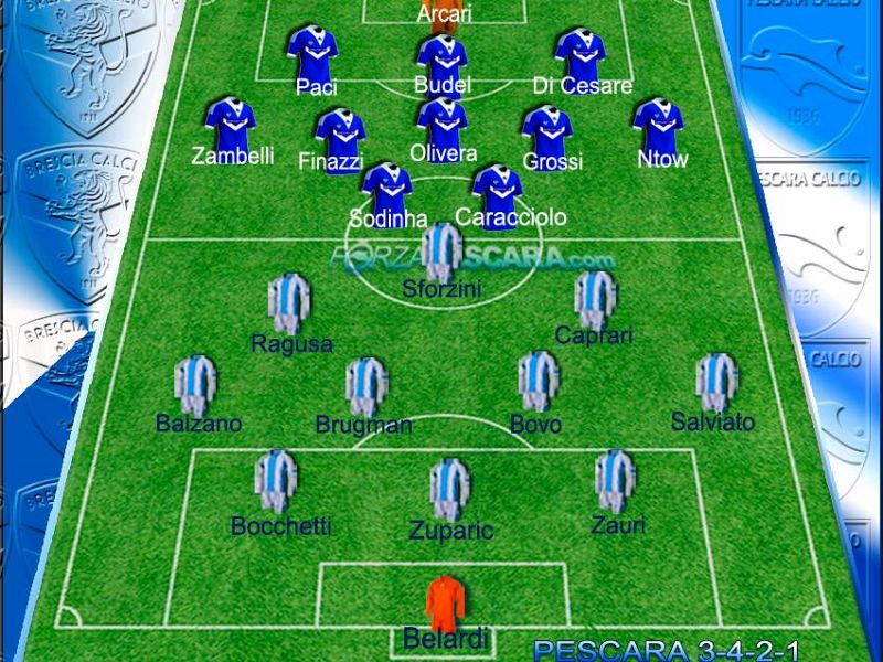 Prossima avversaria: BRESCIA, foto 2