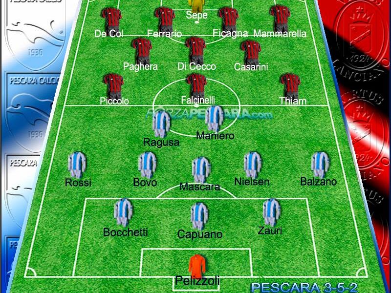 Prossima avversaria: LANCIANO, foto 2