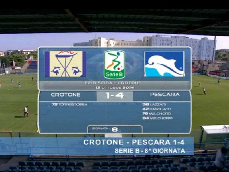 Gli Highlights di Crotone-Pescara, foto 1