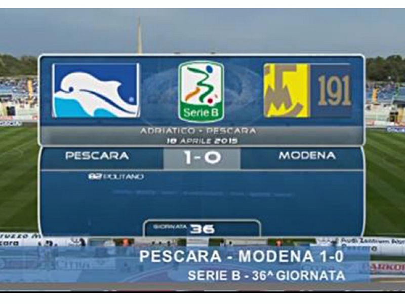 Pescara vs Modena. Highlights e intervista a Marco Baroni, foto 1