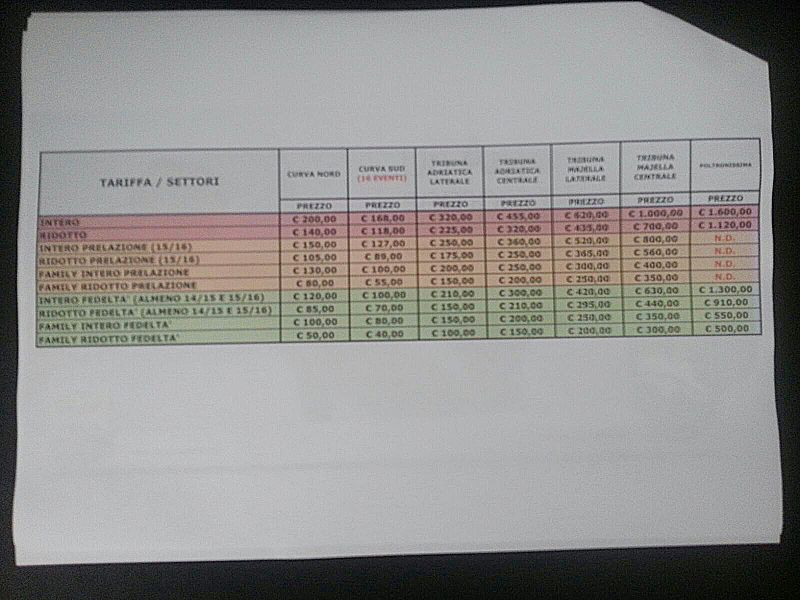 Campagna abbonamenti Serie A 2016/2017, foto 2