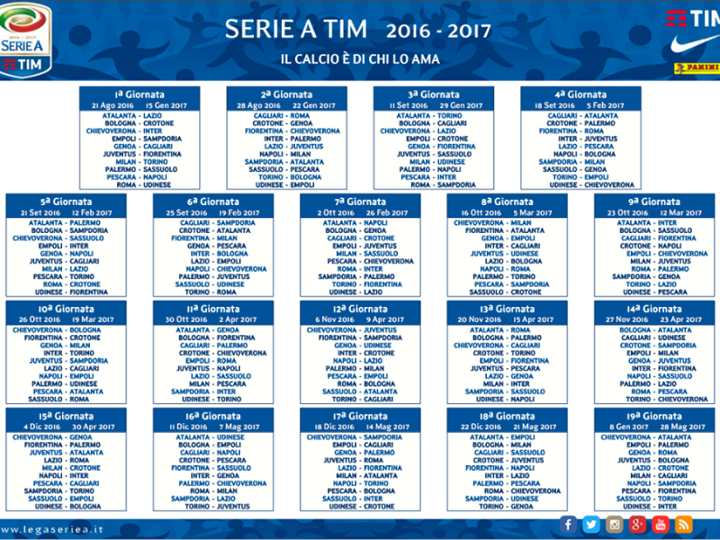 Calendari serie A, inizio duro per il Pescara, foto 1