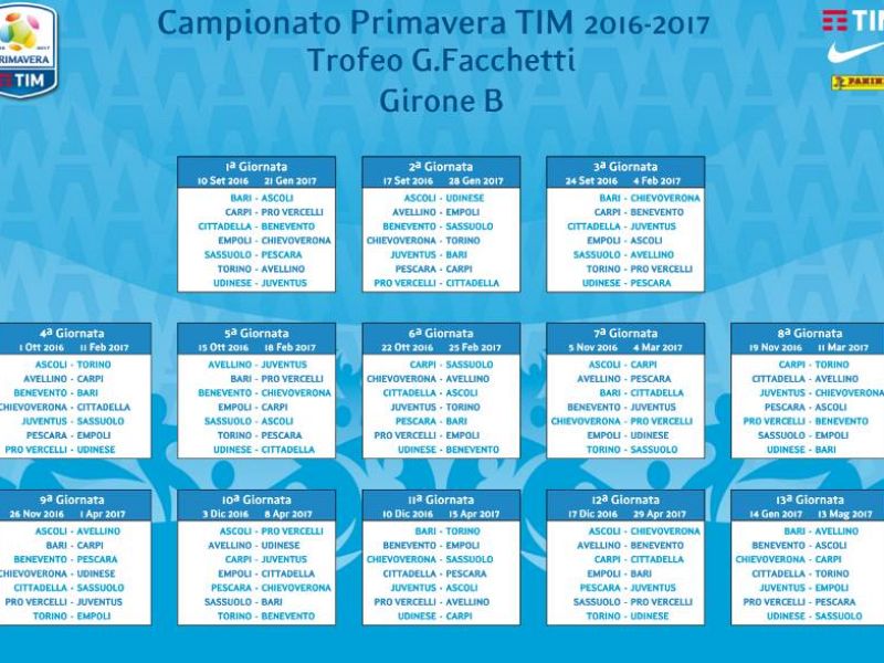 Primavera, esordio a Sassuolo, foto 1