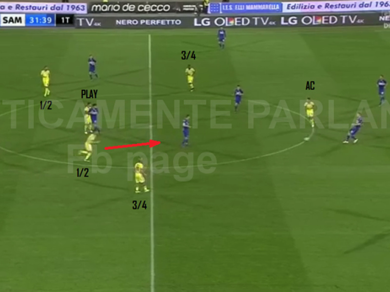 Pescara, difesa a quattro o a tre?, foto 1