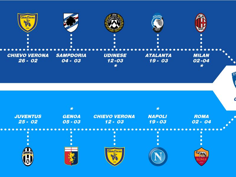 L'effetto Zeman e il miracolo salvezza: si può fare?, foto 1