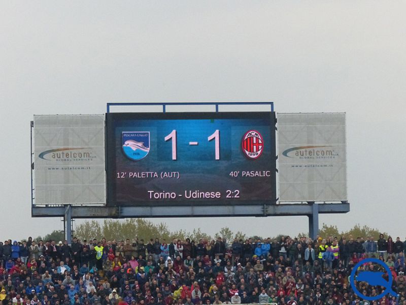 Il corsivo del lunedì. Pescara-Milan, passerella o realtà ?, foto 1