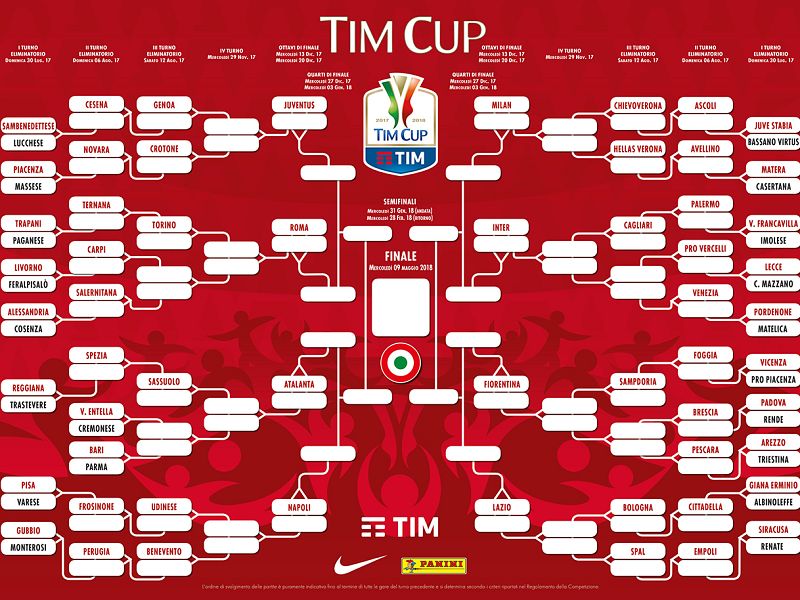 Pescara-Triestina alle 20.30, foto 1