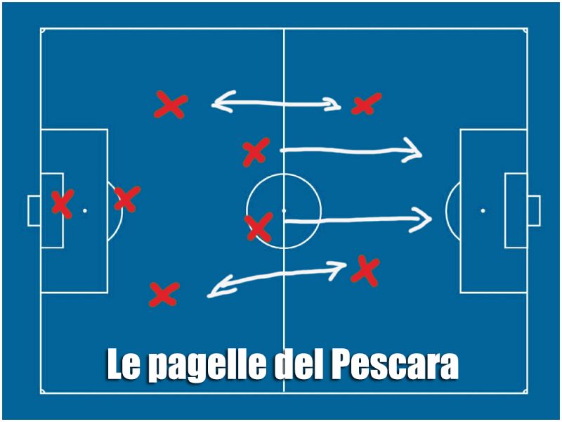 Cesena-Pescara 4-2, le pagelle, foto 1