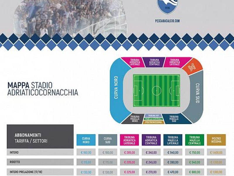 Mercoledì 29 agosto chiude la campagna abbonamenti, foto 1