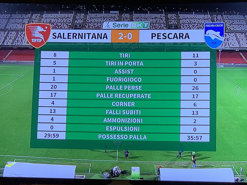 Naufragio biancazzurro, foto 1