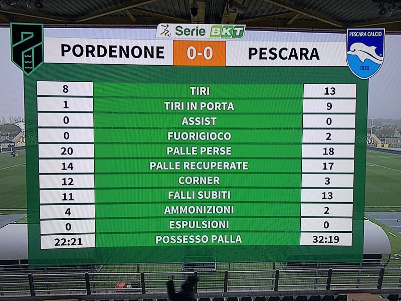 DAVANTI AL CUL RAGION NON PUOTE, foto 1