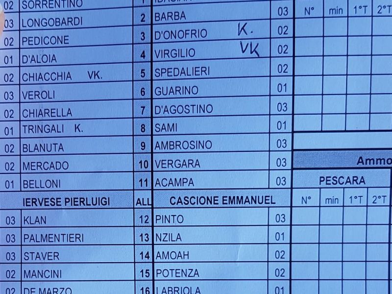 Primavera, vittoria spettacolo col Napoli: finisce 4-3, foto 1