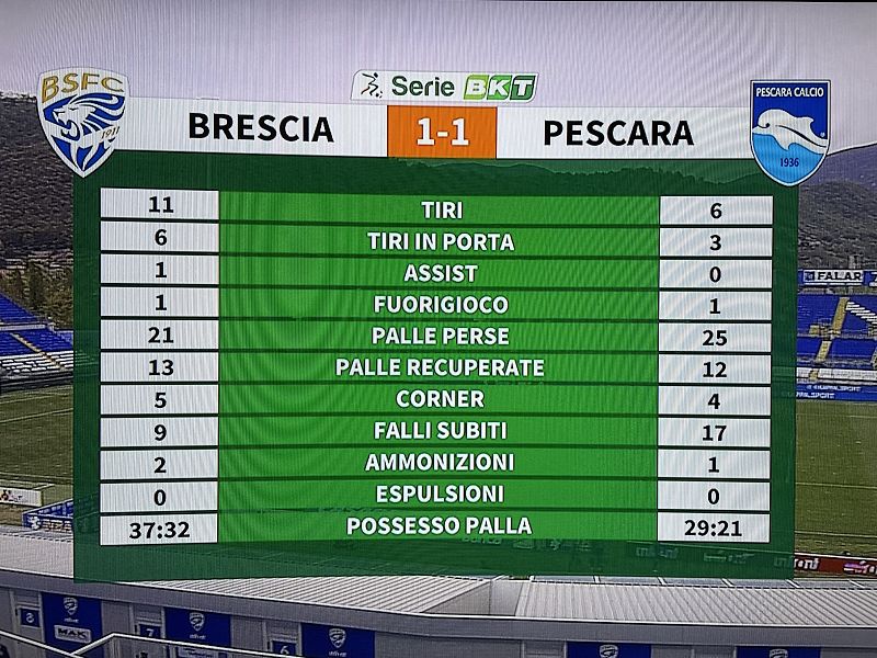 Non c’è più niente da fare?, foto 1