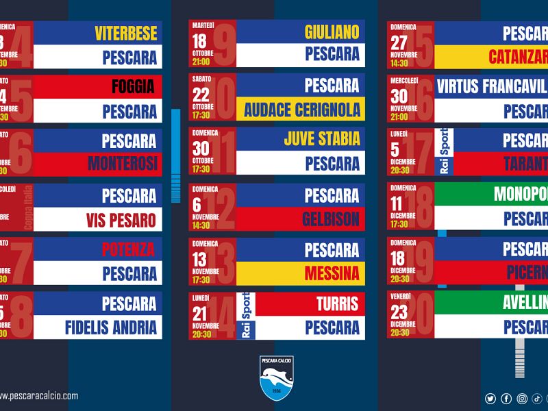 Date orari delle gare del Pescara, fino al 23 dicembre 2022, foto 1