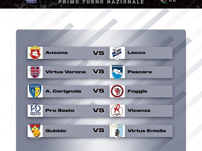 Virtus Verona-Pescara sarà il primo match dei play off, foto 1