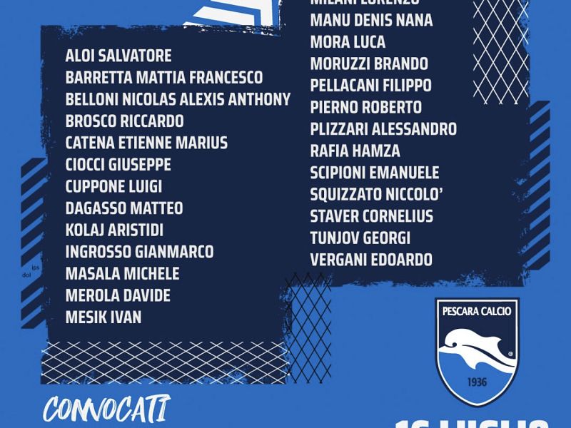 Ecco i convocati del ritiro 2023-2024 del Pescara, foto 1