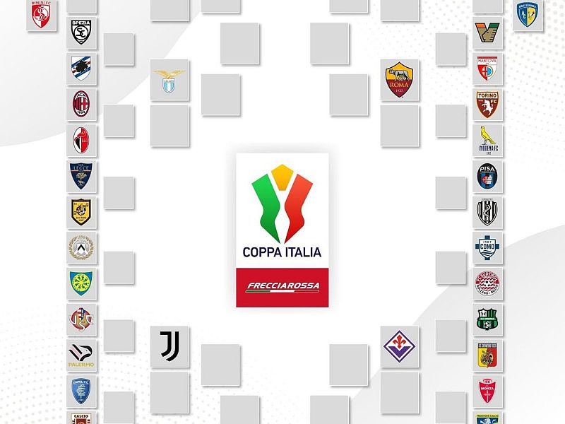 Coppa Italia: ecco chi affronterà il Pescara, foto 1