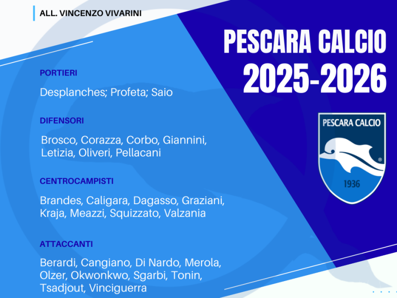 La rosa del Pescara calcio 2025-2026, foto 1