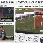 Foto dei tifosi