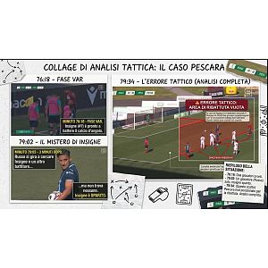 Foto tifosi