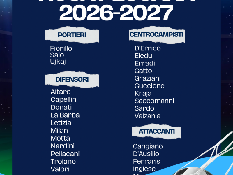 Il calciomercato del Pescara chiude con tre colpi, foto 1