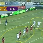 Foto dei tifosi