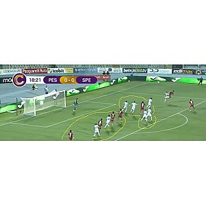 Foto tifosi
