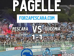 Pescara-Guidonia 1-1: le pagelle